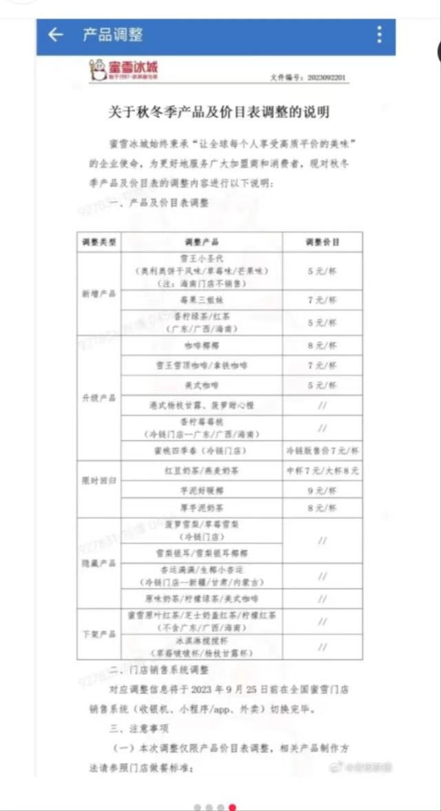 蜜雪冰城“逆势”涨价1元！“原料升级”消费者还会继续买单吗？