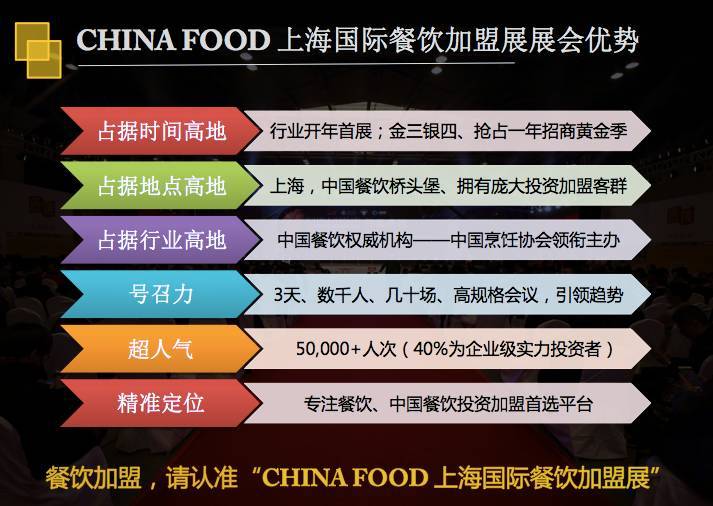 汇集八方资源打造CHINA FOOD 历史之最用最专业的态度助力餐饮加盟盛宴！