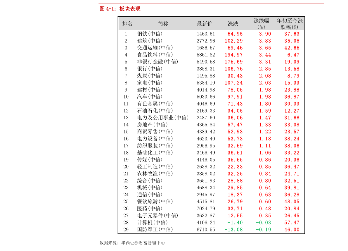 中式快餐加盟10大品牌排行榜（餐饮企业）(图2)
