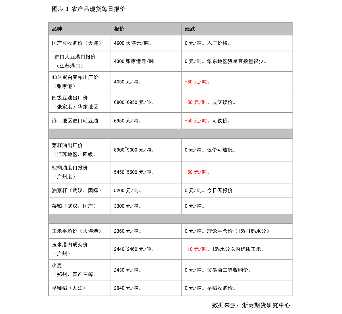 中式快餐加盟10大品牌排行榜（餐饮企业）(图1)