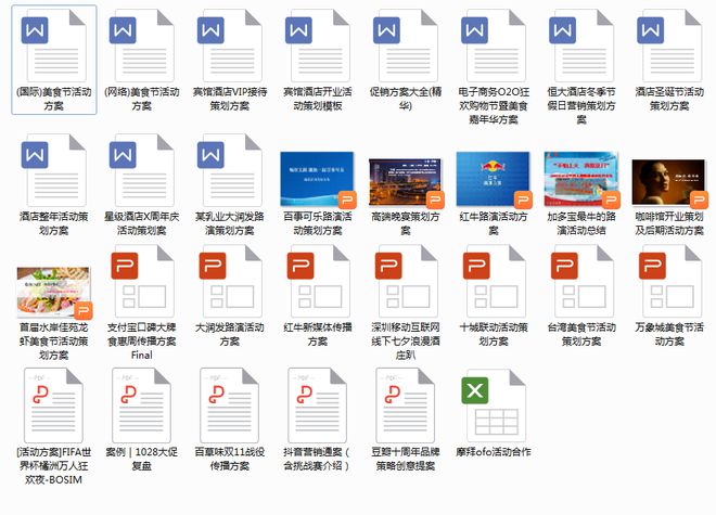 干货：价值上万的2019餐饮营销推广策划全套资料免费送！(图5)