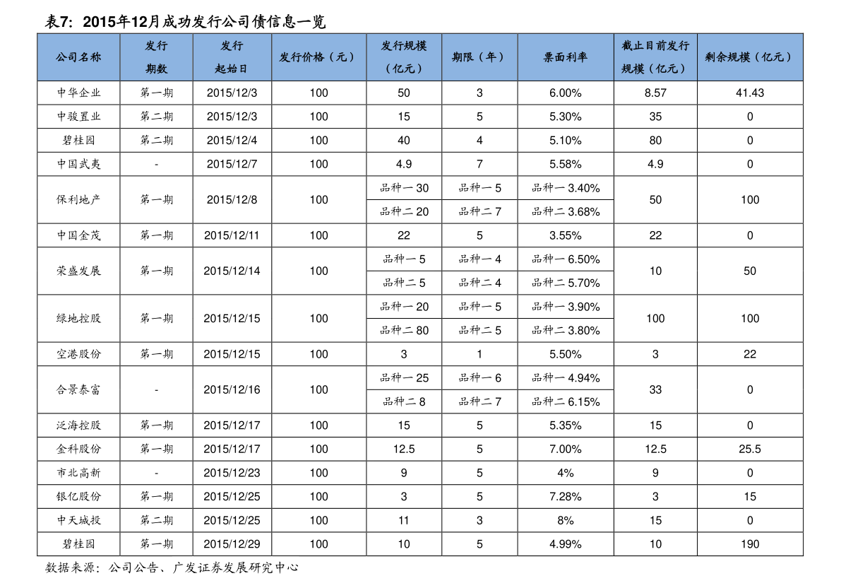 合肥科技公司排名前十（合肥公司排名）(图2)