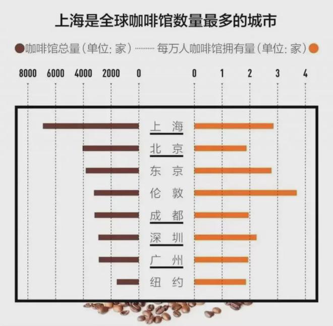 【餐饮人必看】一周餐饮最新资讯：111-117(图4)