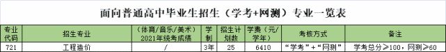 广东生态工程职业学院2021年自主招生（含高职专业学院）报考指南(图2)