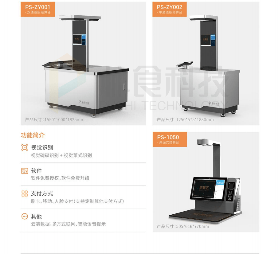 智慧食堂方案安全健康便捷多样(图2)